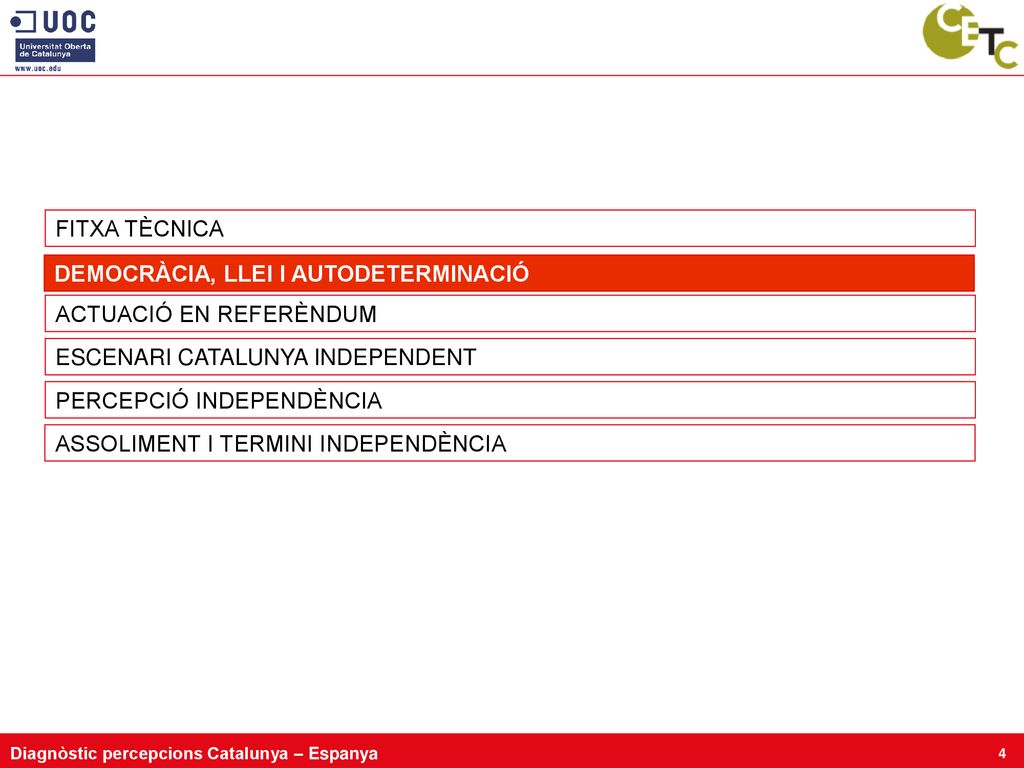 FITXA TÈCNICA DEMOCRÀCIA, LLEI I AUTODETERMINACIÓ. ACTUACIÓ EN REFERÈNDUM. ESCENARI CATALUNYA INDEPENDENT.