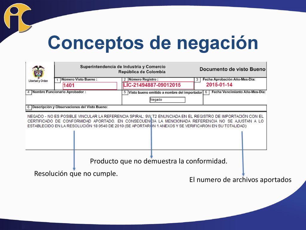 Conceptos de negación Producto que no demuestra la conformidad.