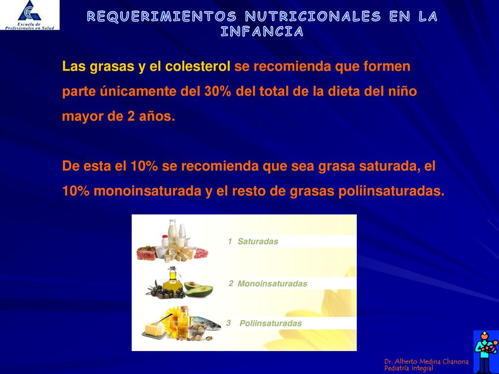 Las grasas y el colesterol se recomienda que formen parte únicamente del 30% del total de la dieta del niño mayor de 2 años.