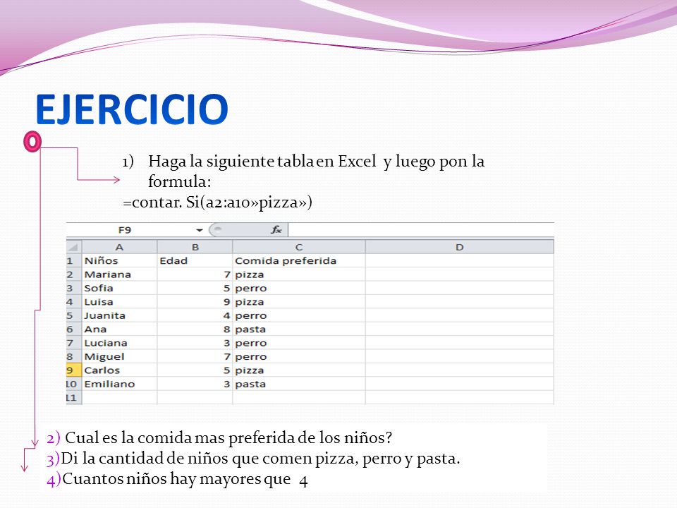 EJERCICIO Haga la siguiente tabla en Excel y luego pon la formula: