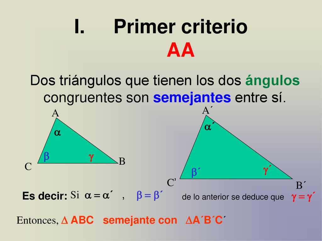 Primer criterio AA Dos triángulos que tienen los dos ángulos congruentes son semejantes entre sí. A´