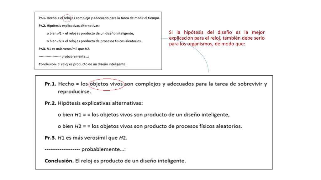 Si la hipótesis del diseño es la mejor explicación para el reloj, también debe serlo para los organismos, de modo que: