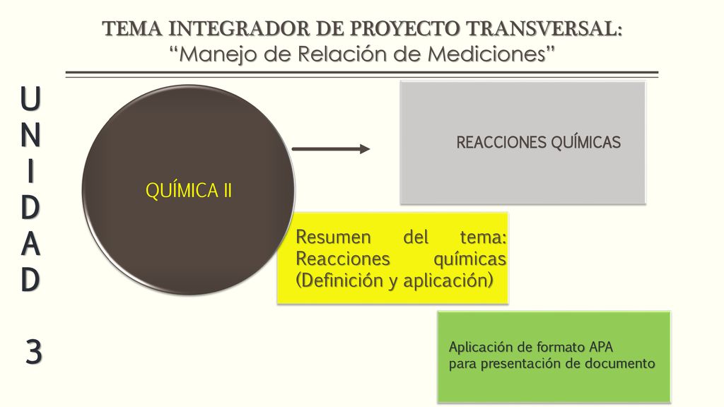 TEMA INTEGRADOR DE PROYECTO TRANSVERSAL: Manejo de Relación de Mediciones