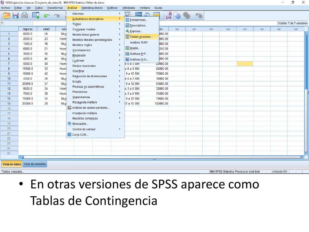 En otras versiones de SPSS aparece como Tablas de Contingencia