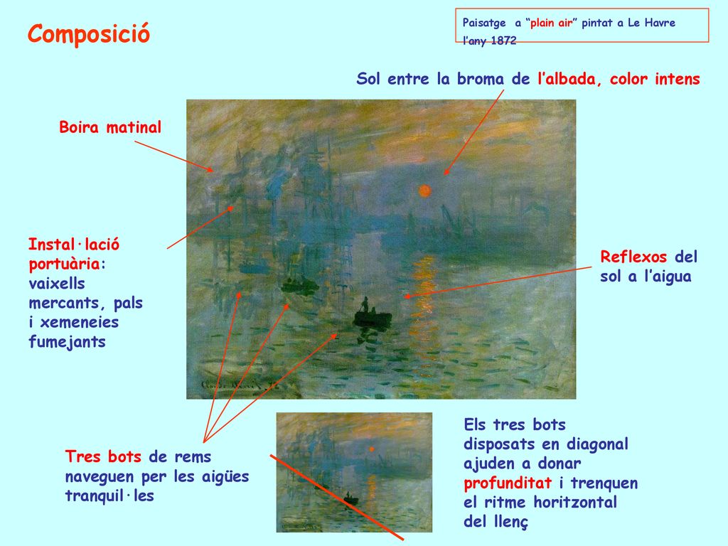 Composició Paisatge a plain air pintat a Le Havre l’any 1872