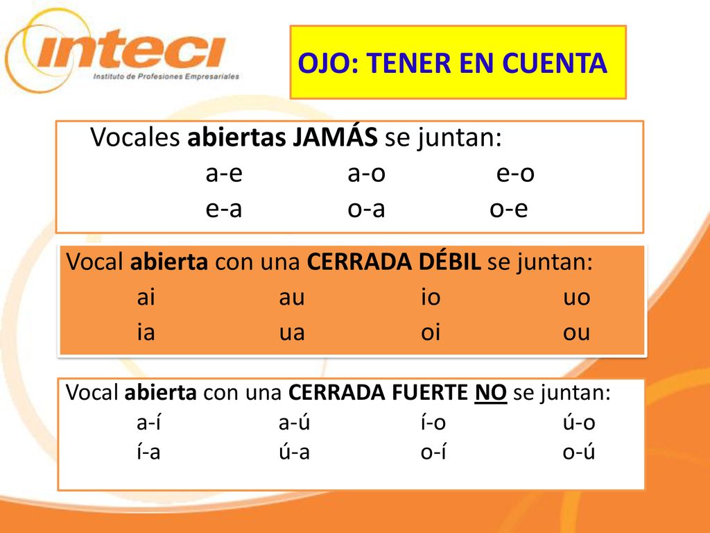 OJO: TENER EN CUENTA Vocales abiertas JAMÁS se juntan: a-e a-o e-o e-a o-a o-e Vocal abierta con una CERRADA DÉBIL se juntan:
