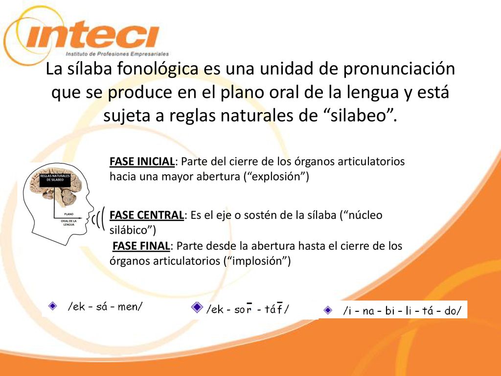 La sílaba fonológica es una unidad de pronunciación que se produce en el plano oral de la lengua y está sujeta a reglas naturales de silabeo .