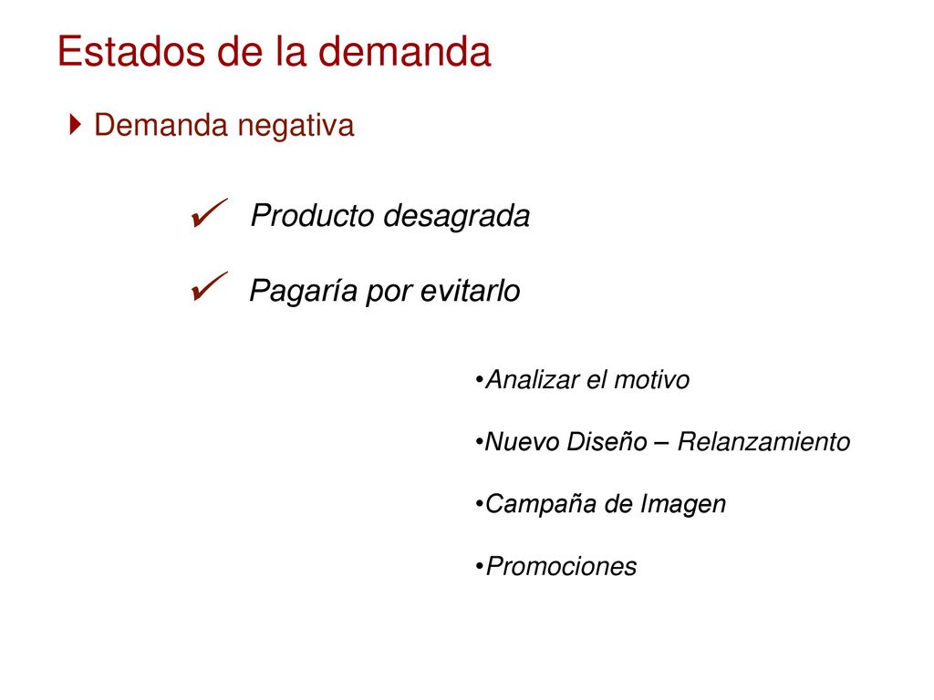 ü ü Estados de la demanda Demanda negativa Producto desagrada