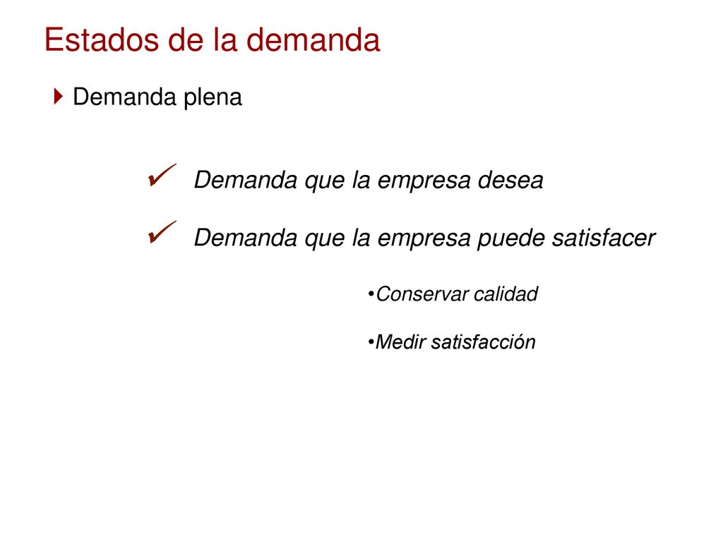 ü ü Estados de la demanda Demanda plena Demanda que la empresa desea