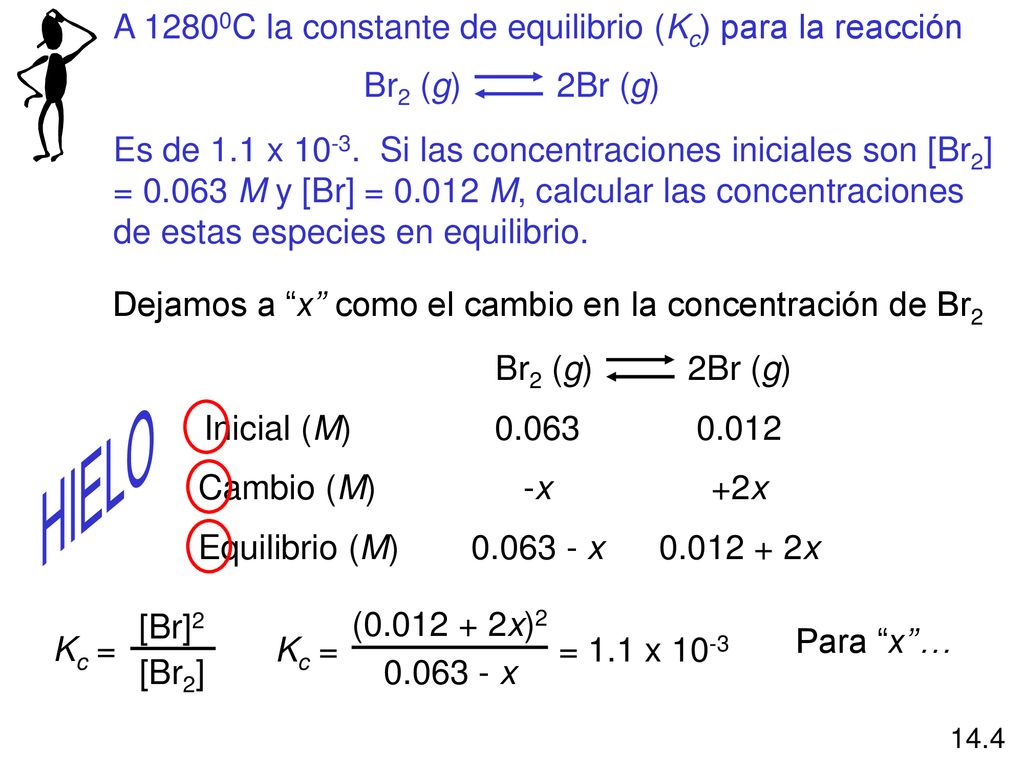 HIELO A 12800C la constante de equilibrio (Kc) para la reacción