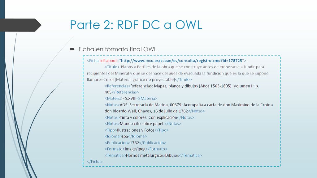 Parte 2: RDF DC a OWL Ficha en formato final OWL