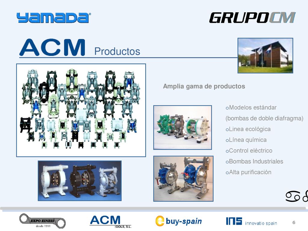 Productos Amplia gama de productos Modelos estándar