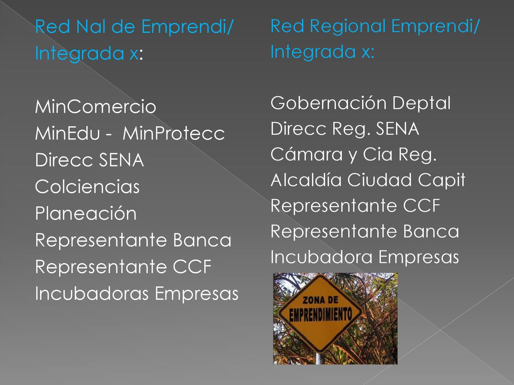 Red Nal de Emprendi/ Integrada x: MinComercio MinEdu - MinProtecc Direcc SENA Colciencias Planeación Representante Banca Representante CCF Incubadoras Empresas