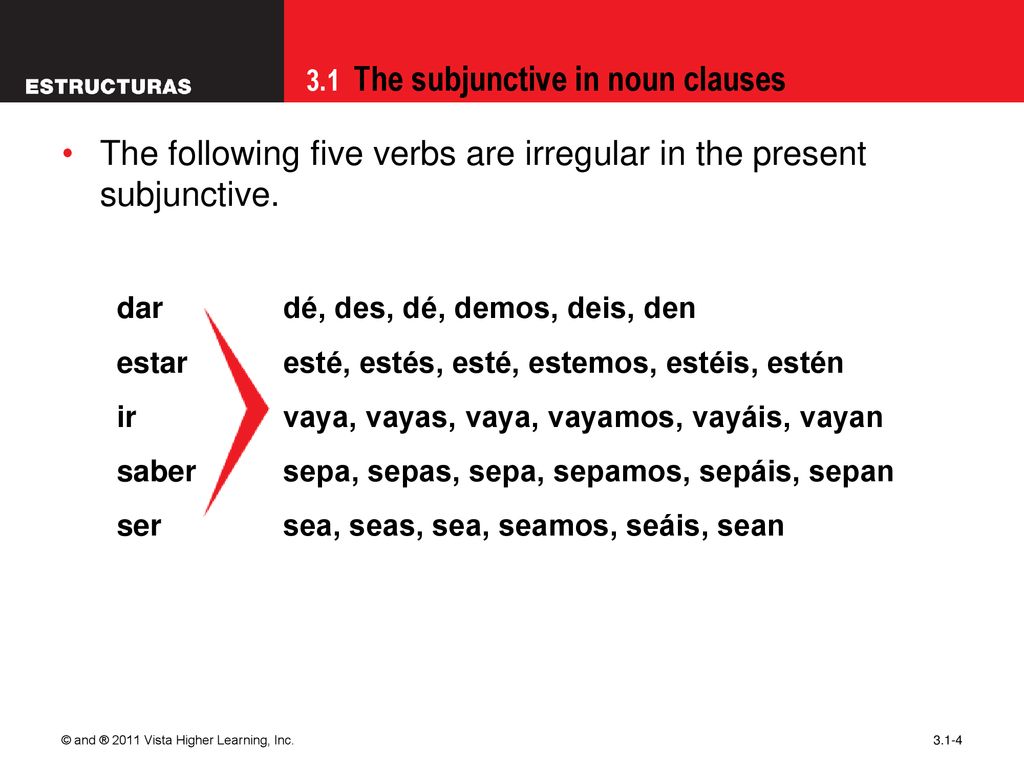 The following five verbs are irregular in the present subjunctive.
