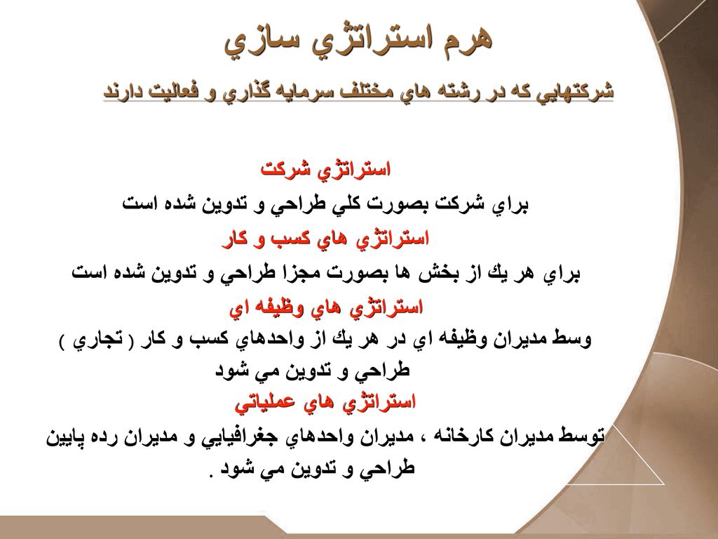 هرم استراتژي سازي شركتهايي كه در رشته هاي مختلف سرمايه گذاري و فعاليت دارند