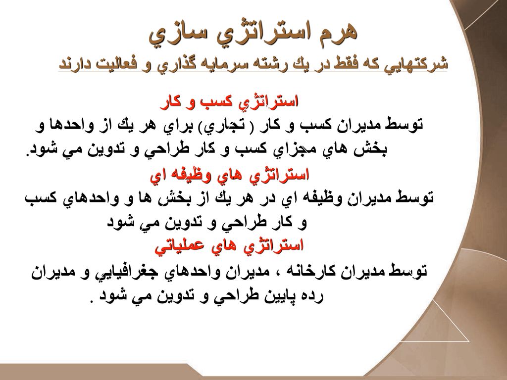 هرم استراتژي سازي شركتهايي كه فقط در يك رشته سرمايه گذاري و فعاليت دارند