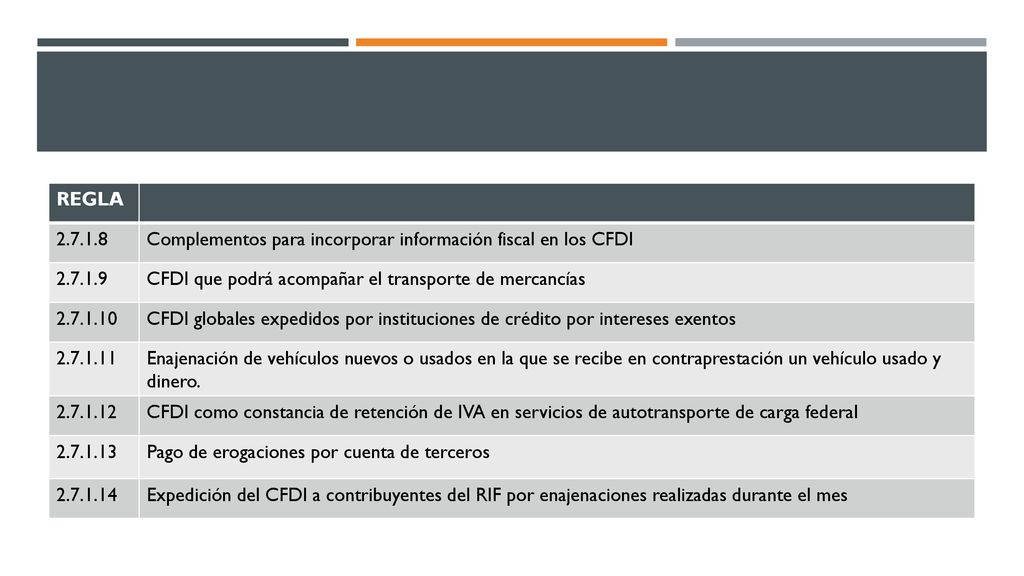 REGLA Complementos para incorporar información fiscal en los CFDI CFDI que podrá acompañar el transporte de mercancías.