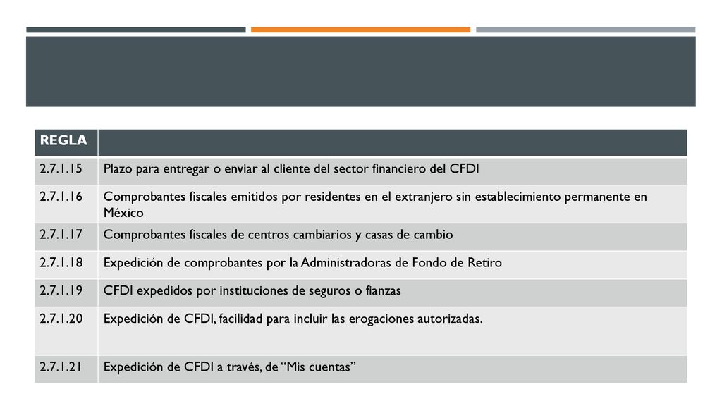 REGLA Plazo para entregar o enviar al cliente del sector financiero del CFDI