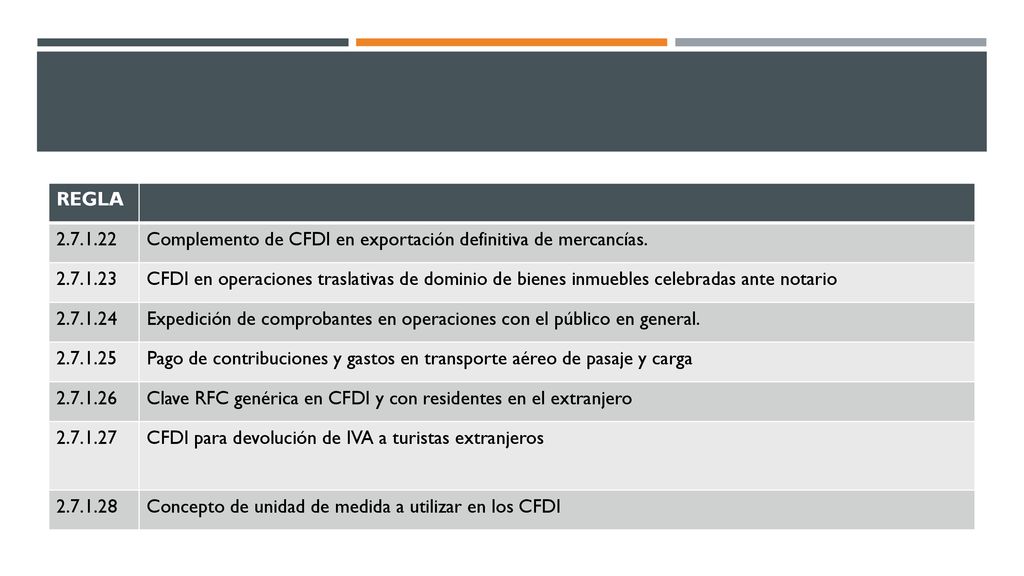 REGLA Complemento de CFDI en exportación definitiva de mercancías