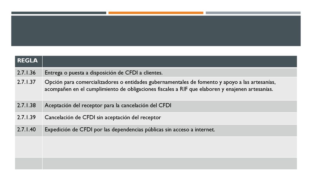 REGLA Entrega o puesta a disposición de CFDI a clientes