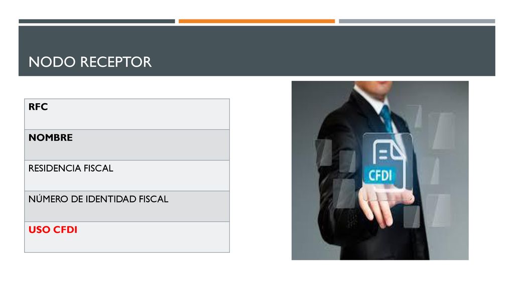 NODO RECEPTOR RFC NOMBRE RESIDENCIA FISCAL NÚMERO DE IDENTIDAD FISCAL