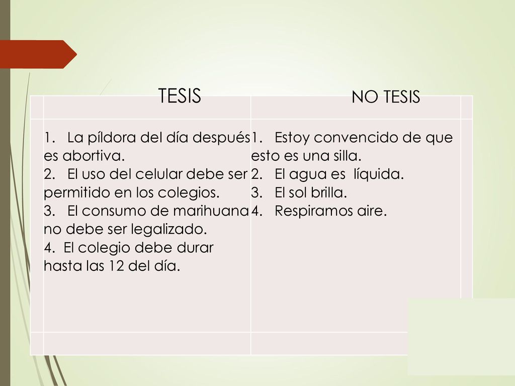TESIS NO TESIS 1. La píldora del día después es abortiva.