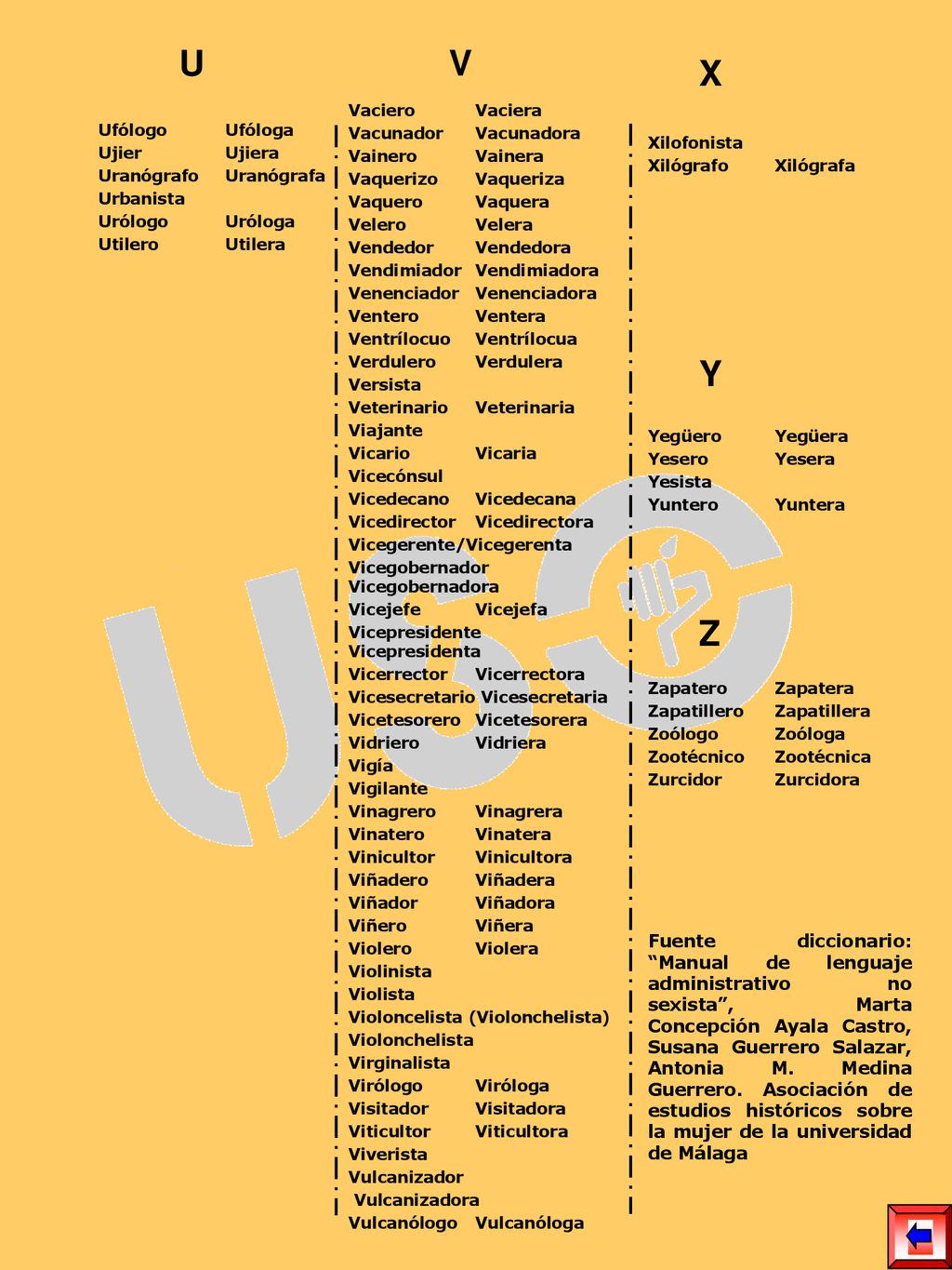 U V. X. Vaciero Vaciera. Vacunador Vacunadora. Vainero Vainera. Vaquerizo Vaqueriza. Vaquero Vaquera.