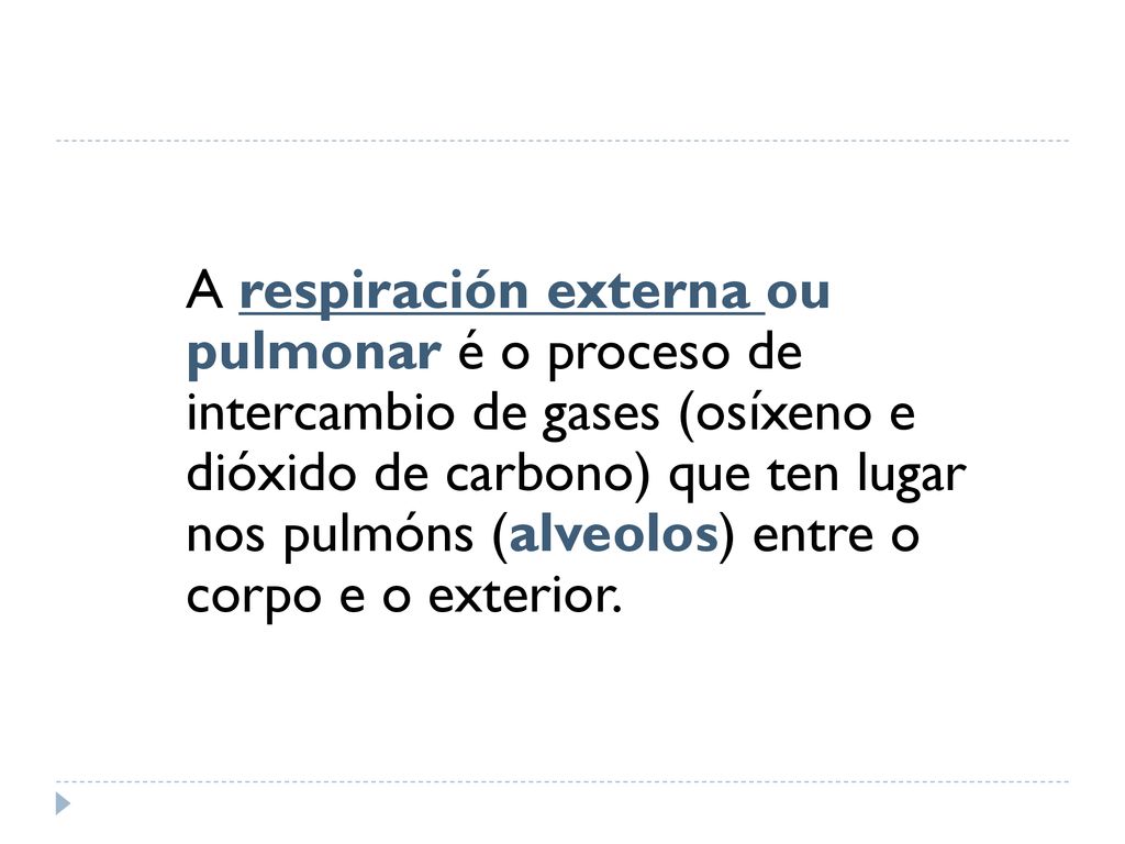 A respiración externa ou pulmonar é o proceso de intercambio de gases (osíxeno e dióxido de carbono) que ten lugar nos pulmóns (alveolos) entre o corpo e o exterior.
