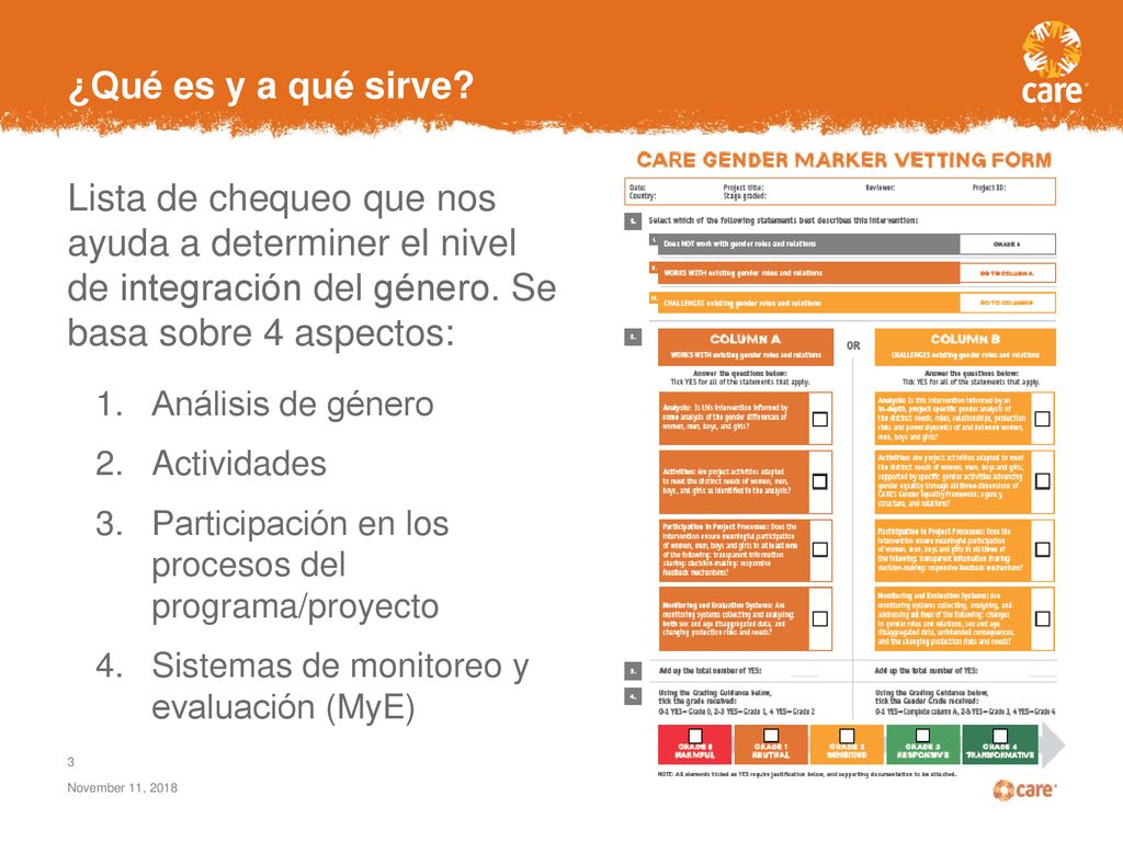 ¿Qué es y a qué sirve Lista de chequeo que nos ayuda a determiner el nivel de integración del género. Se basa sobre 4 aspectos: