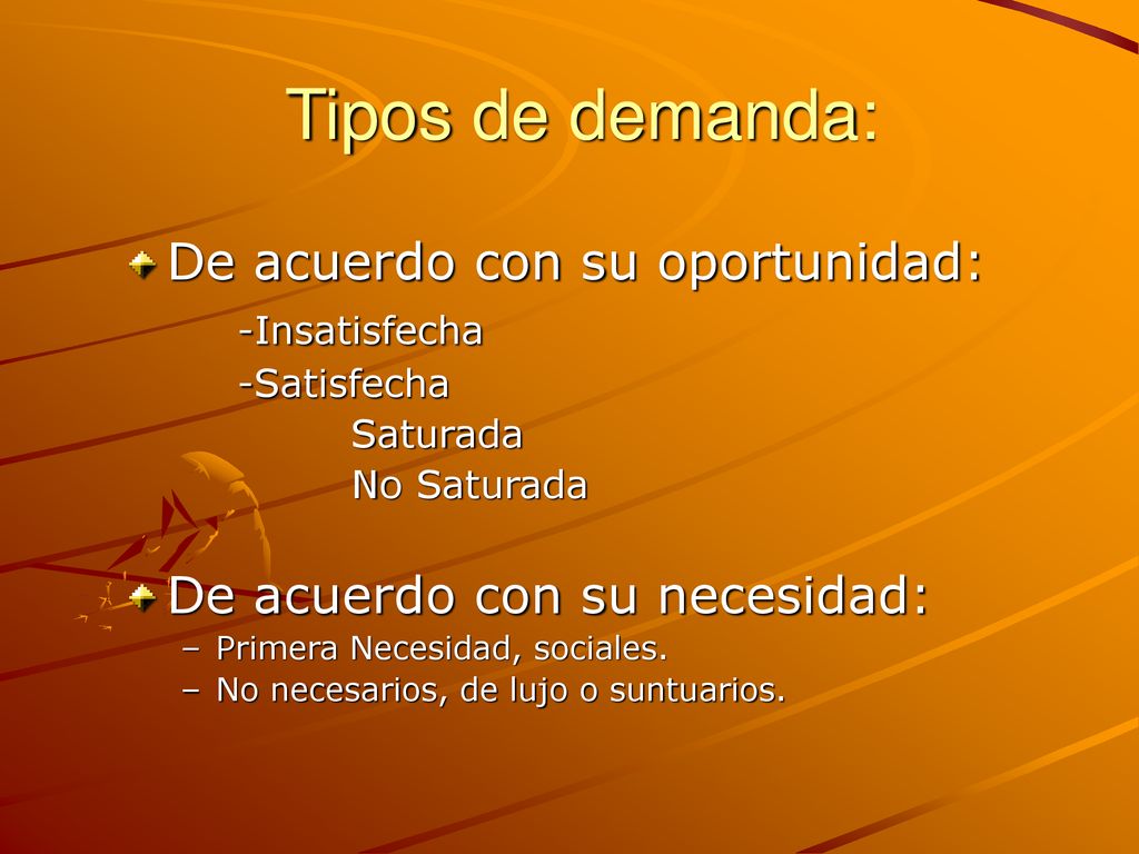 Tipos de demanda: De acuerdo con su oportunidad: -Insatisfecha
