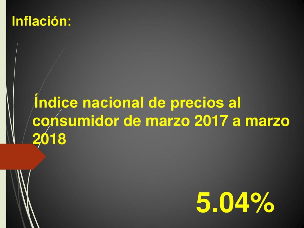 Inflación: Índice nacional de precios al consumidor de marzo 2017 a marzo %