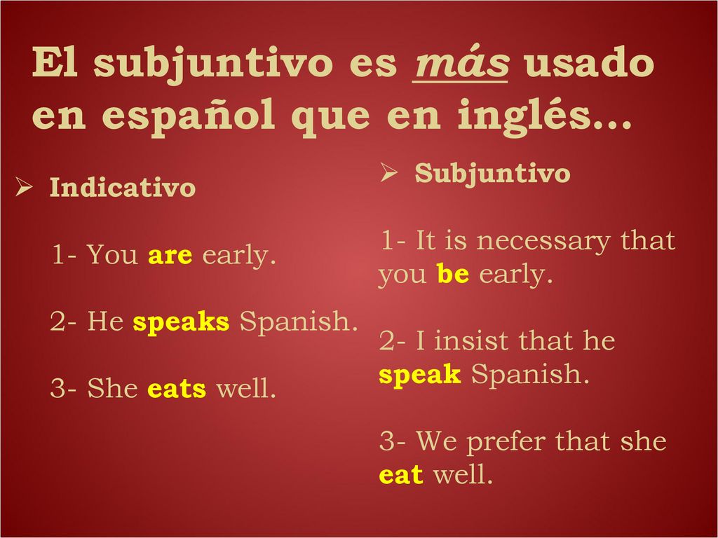 Indicativo 1- You are early. 2- He speaks Spanish. 3- She eats well.