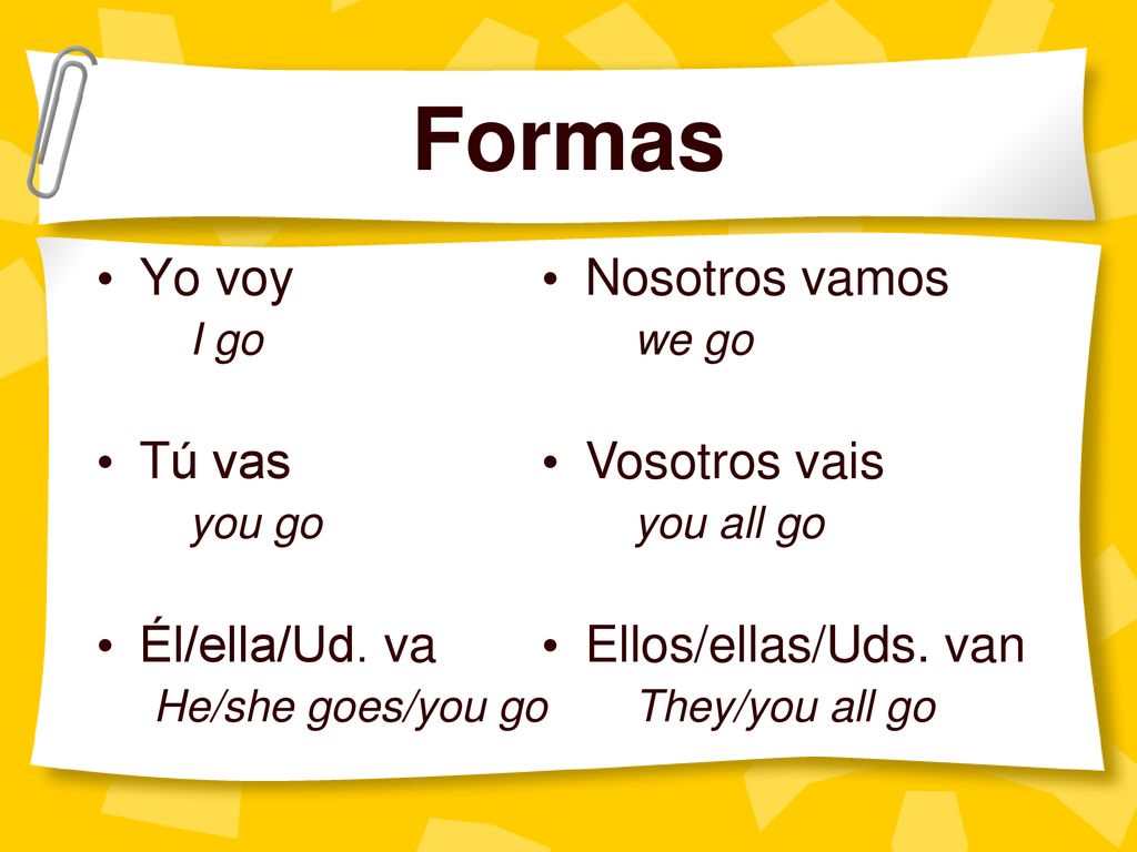 Formas Yo voy Tú vas Él/ella/Ud. va Nosotros vamos Vosotros vais
