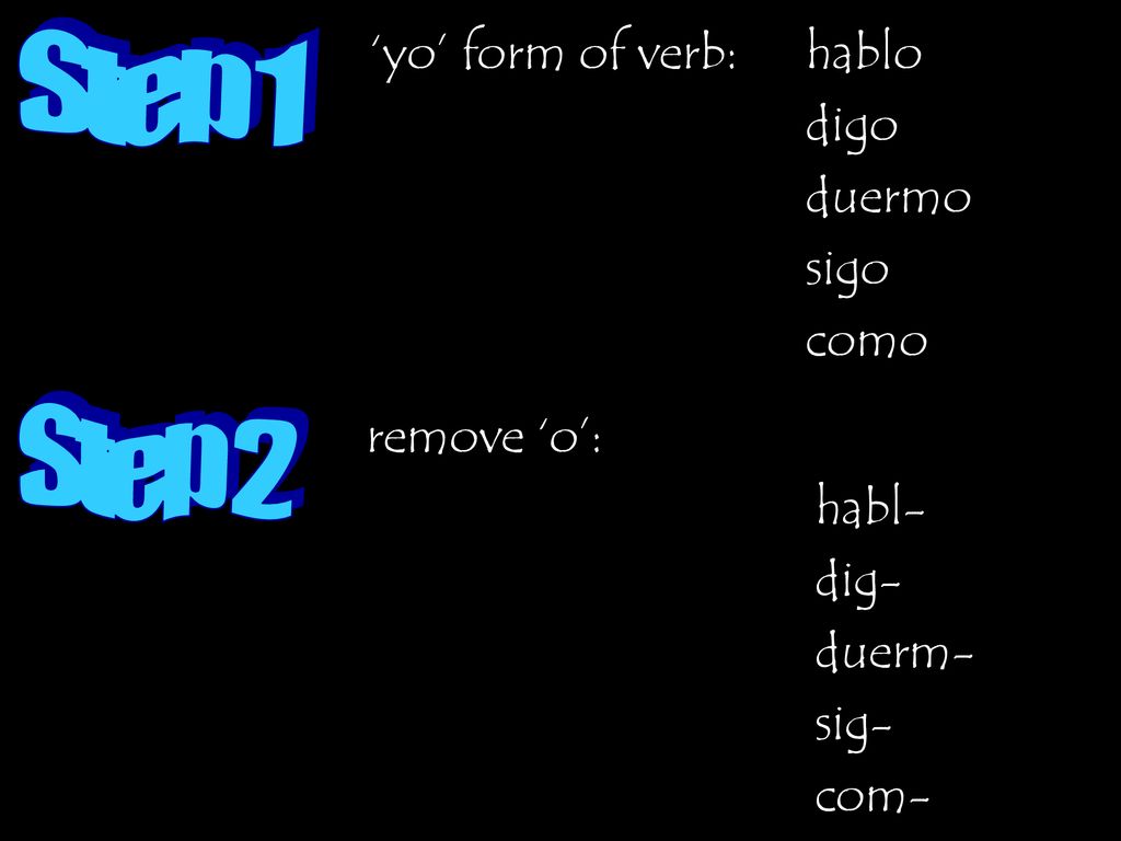 Step 1 Step 2 ‘yo’ form of verb: hablo digo duermo sigo como