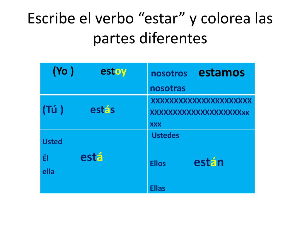 Escribe el verbo estar y colorea las partes diferentes