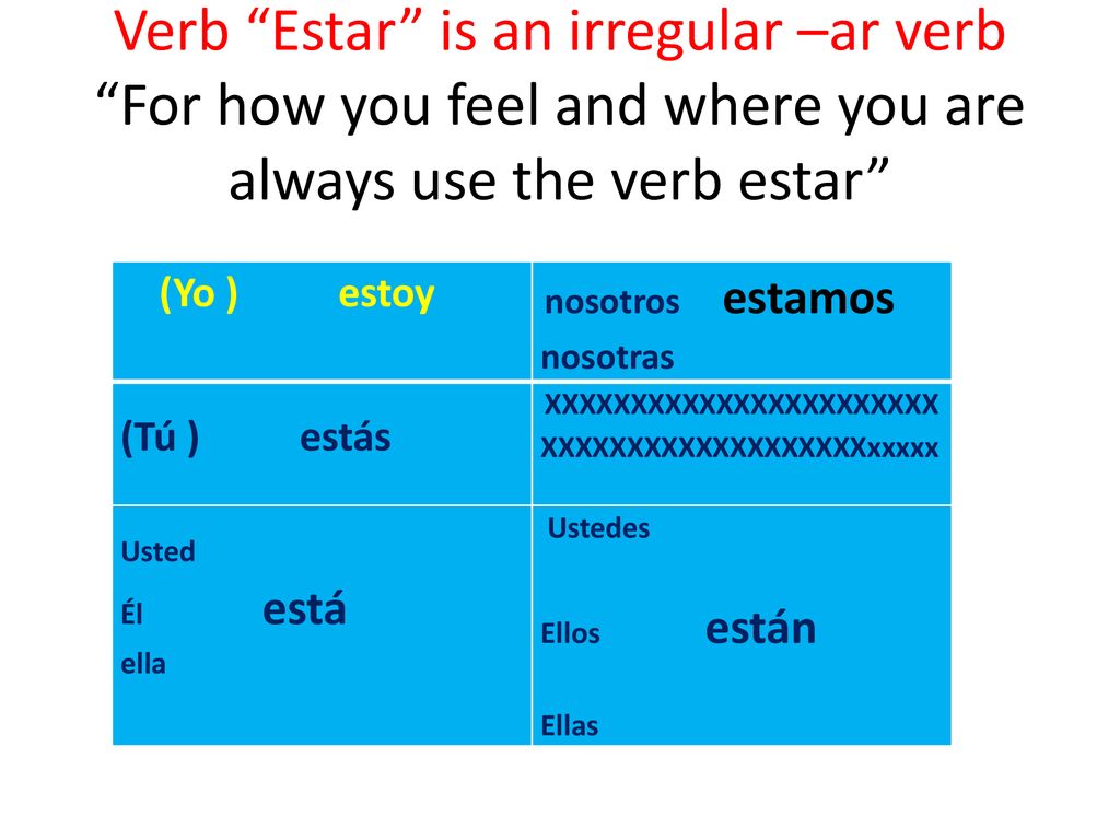Verb Estar is an irregular –ar verb For how you feel and where you are always use the verb estar
