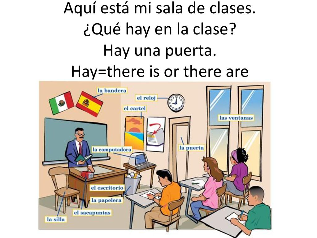 Aquí está mi sala de clases. ¿Qué hay en la clase. Hay una puerta