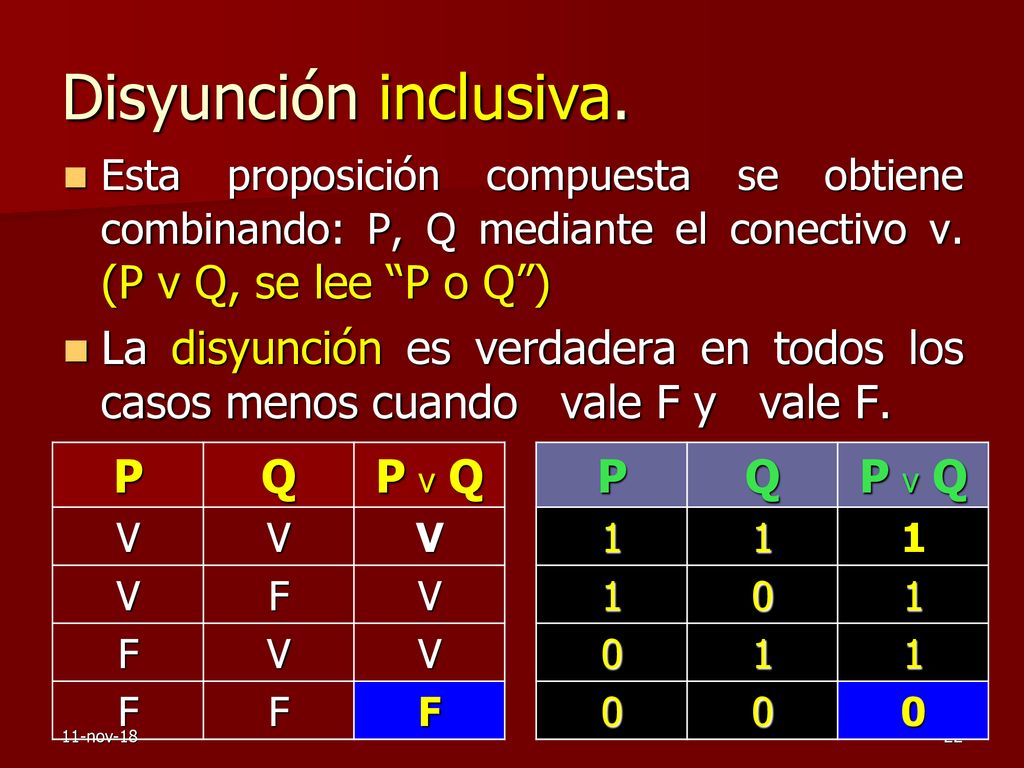 Disyunción inclusiva. Esta proposición compuesta se obtiene combinando: P, Q mediante el conectivo v. (P v Q, se lee P o Q )