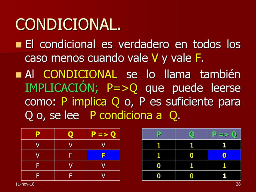CONDICIONAL. El condicional es verdadero en todos los caso menos cuando vale V y vale F.