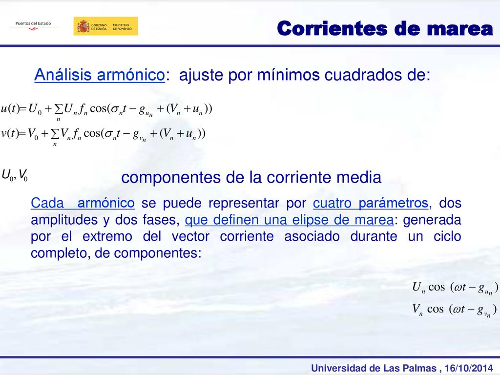 Corrientes de marea Análisis armónico: ajuste por mínimos cuadrados de: componentes de la corriente media.