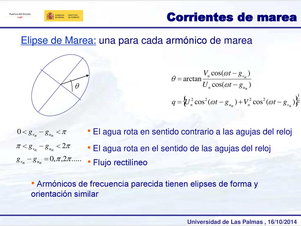 Corrientes de marea Elipse de Marea: una para cada armónico de marea