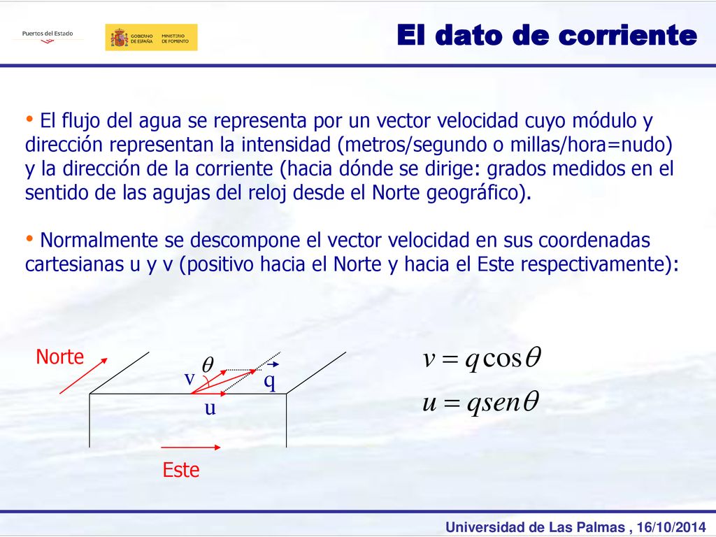 El dato de corriente El flujo del agua se representa por un vector velocidad cuyo módulo y.