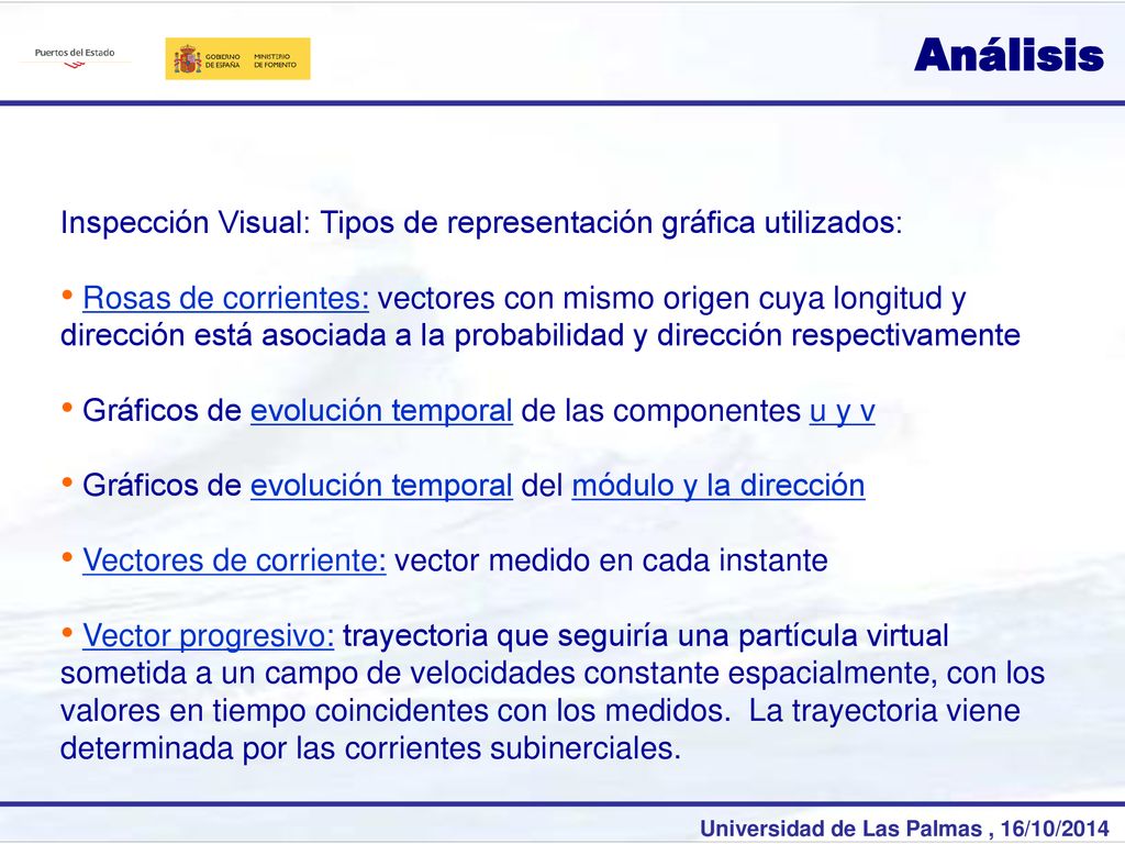 Análisis Inspección Visual: Tipos de representación gráfica utilizados: