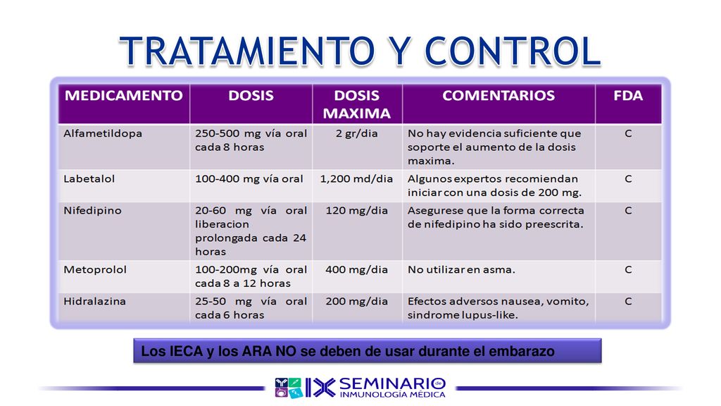 TRATAMIENTO Y CONTROL Los IECA y los ARA NO se deben de usar durante el embarazo