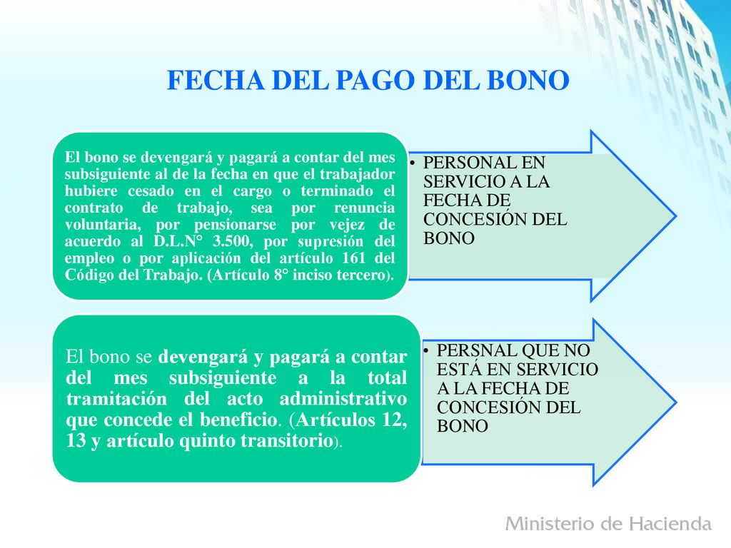 FECHA DEL PAGO DEL BONO PERSONAL EN SERVICIO A LA FECHA DE CONCESIÓN DEL BONO.