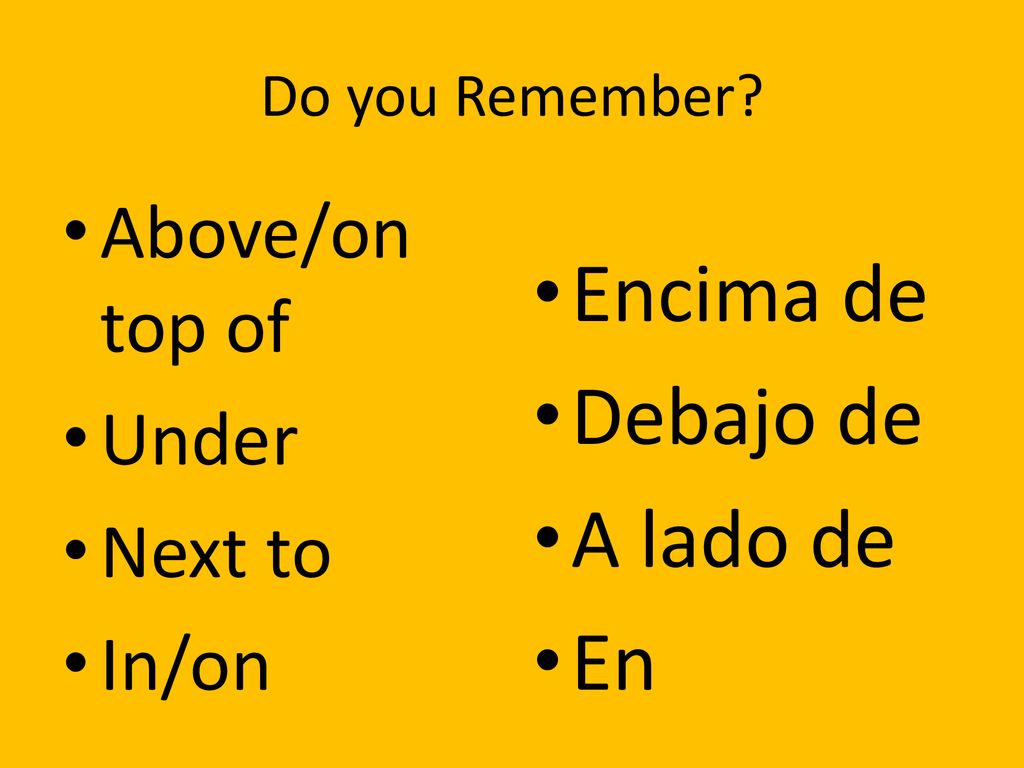 Encima de Debajo de A lado de En Above/on top of Under Next to In/on