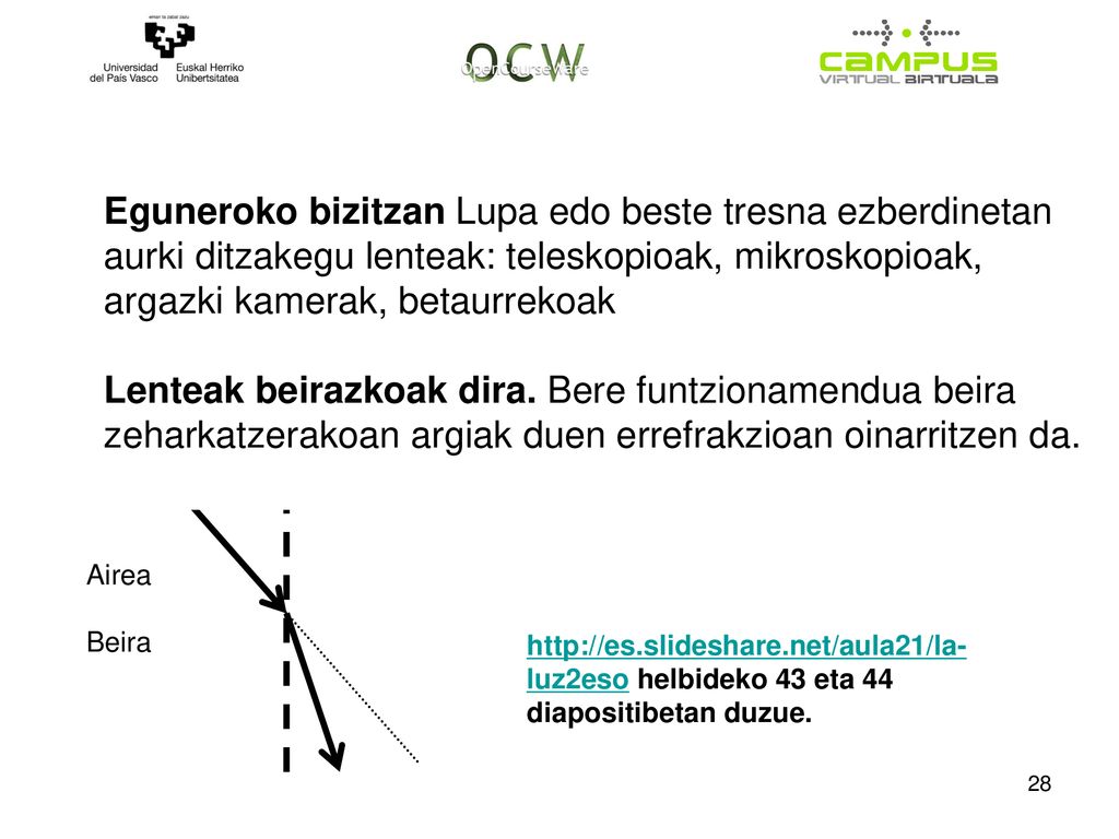 Eguneroko bizitzan Lupa edo beste tresna ezberdinetan aurki ditzakegu lenteak: teleskopioak, mikroskopioak, argazki kamerak, betaurrekoak