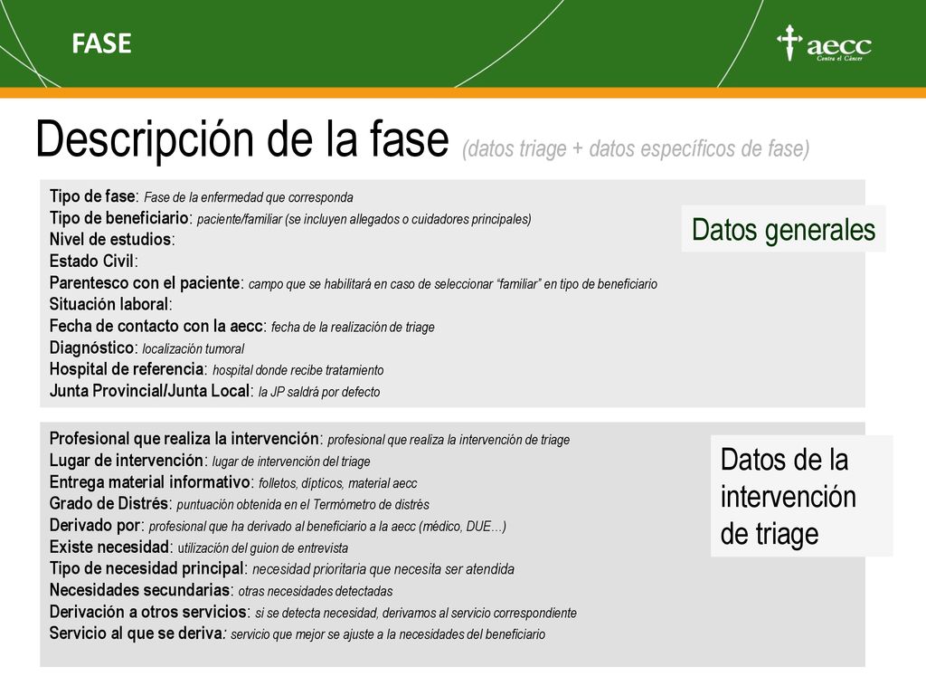 Descripción de la fase (datos triage + datos específicos de fase)