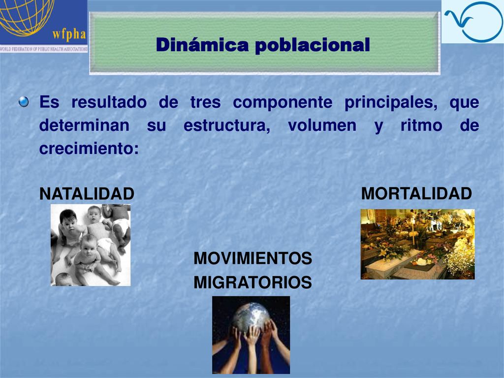 Dinámica poblacional Es resultado de tres componente principales, que determinan su estructura, volumen y ritmo de crecimiento: