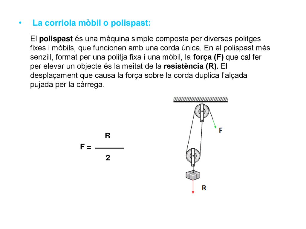 La corriola mòbil o polispast: El polispast és una màquina simple composta per diverses politges fixes i mòbils, que funcionen amb una corda única. En el polispast més senzill, format per una politja fixa i una mòbil, la força (F) que cal fer per elevar un objecte és la meitat de la resistència (R). El desplaçament que causa la força sobre la corda duplica l’alçada pujada per la càrrega.